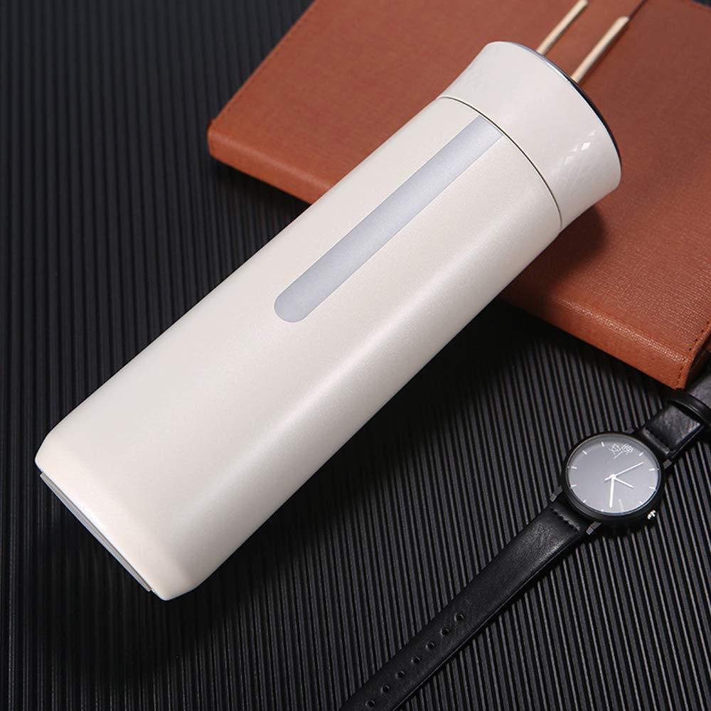 MmPerfect - Temp Display Thermos