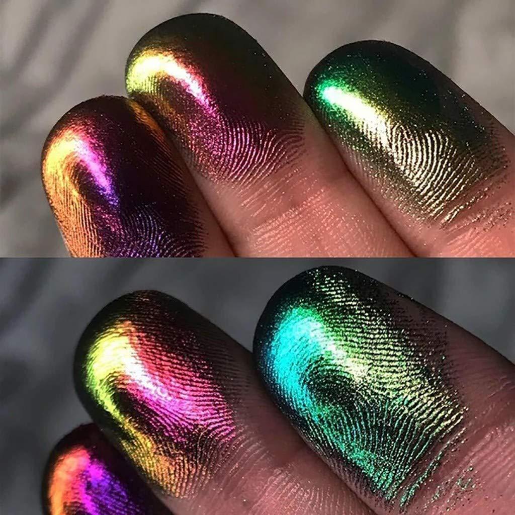 Chromium - Shade Shifting Makeup