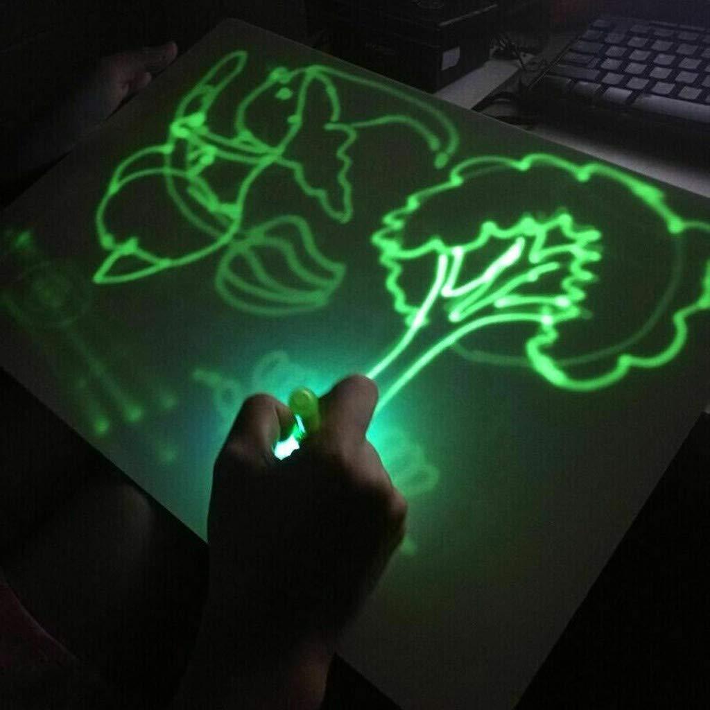 In-The-Glow- Glow-In-The-Dark Drawing Kit